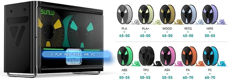SUNLU FilaDryer S4 filamentide kuivati