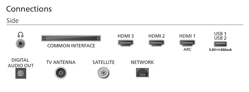 Philips 40PQS6901/12 teler 101,6 cm (40″) Full HD Nutiteleri funktsioon WiFi Must