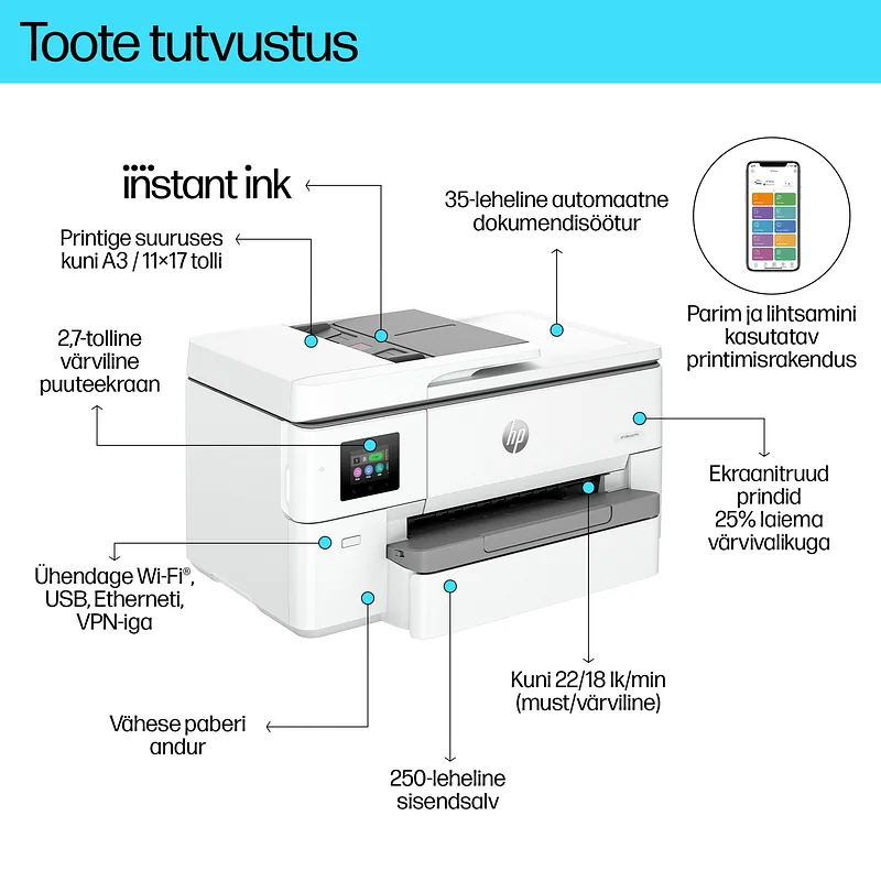 HP OfficeJet Pro 9720e WF AiO Printer Termotindiprinter A3 4800 x 1200 DPI 22 lk/min WiFi