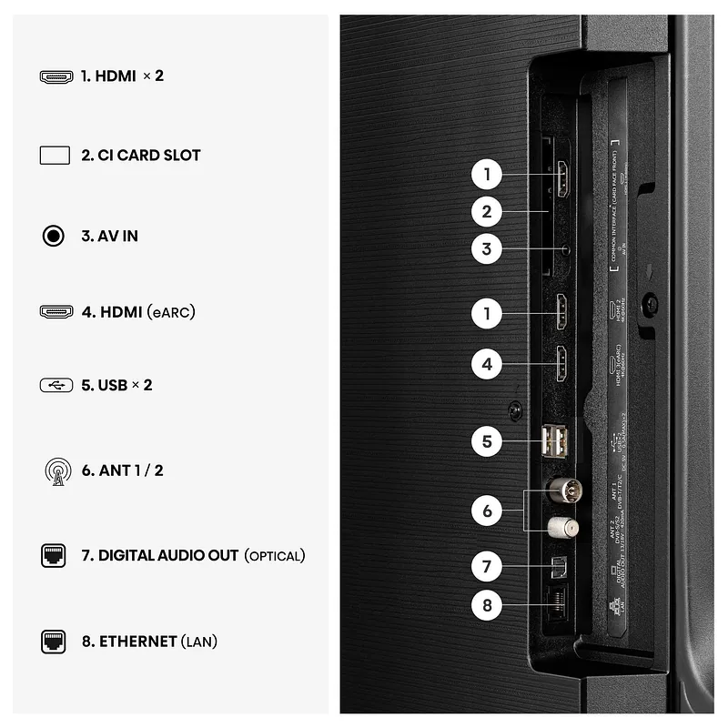 Hisense 55E7S