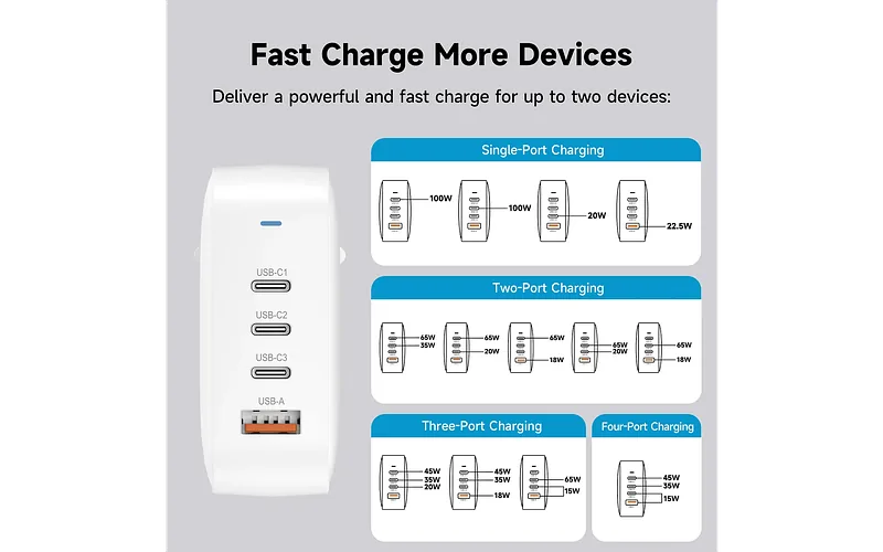 FoneKit GaN PD 165W võrgulaadija, USB-A + 3 x USB-C, valge
