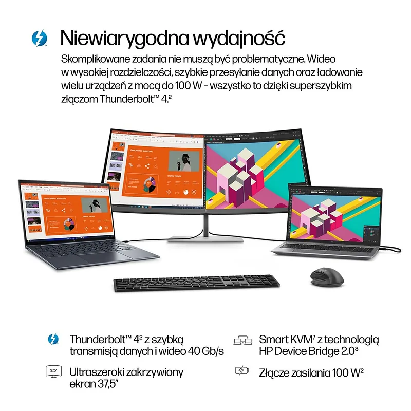 HP Series 7 Pro 37.5 inch WQHD+ Thunderbolt 4 Monitor – 738pu