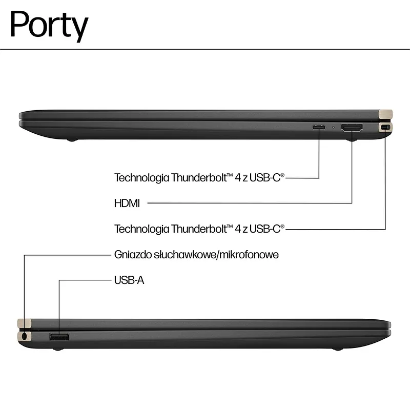 HP Spectre x360 16-aa0233nw Intel Core Ultra 7 155H, 2-in-1 convertible, 40.6 cm (16″), 3K touchscreen, 16 GB LPDDR5x-SDRAM, 1 TB SSD, NVIDIA GeForce RTX 4050, Wi-Fi 7 (802.11be), Windows 11 Pro, AI PC, Black