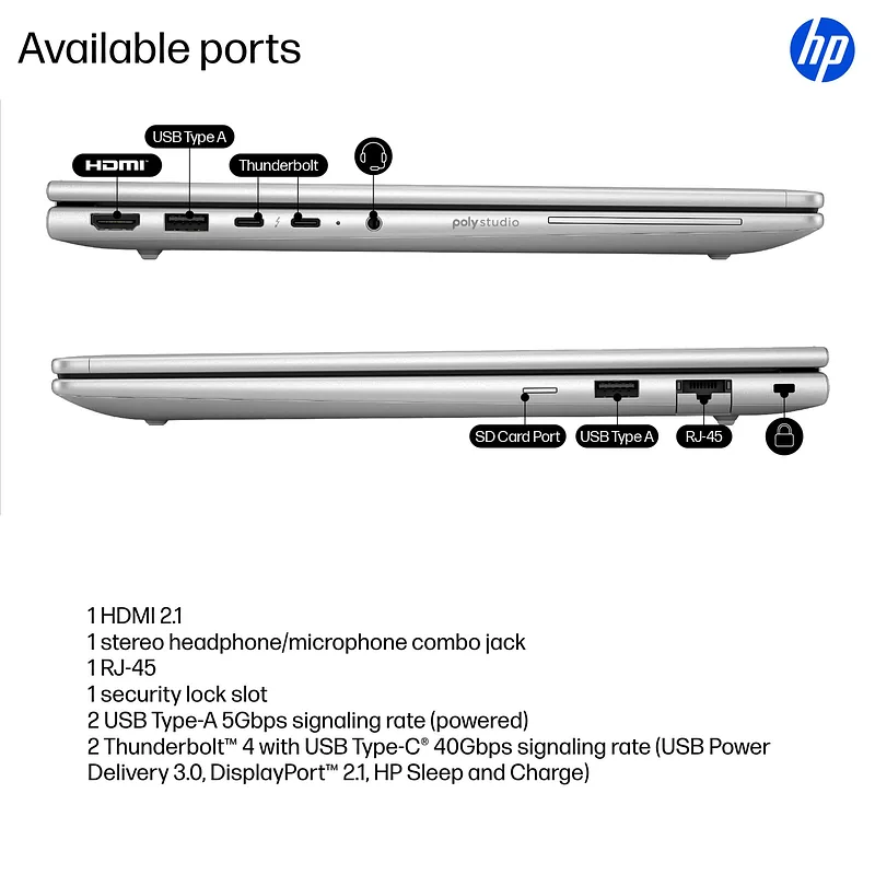 HP EliteBook 6 G1i 14 – Ultra 5-225U, 24GB, 512GB SSD, 14 WUXGA 300-nit AG, 5MP IR cam, WWAN-ready, Smartcard, FPR, ESTONIAN backlit keyboard, 56Wh, Win 11 Pro, 3 years