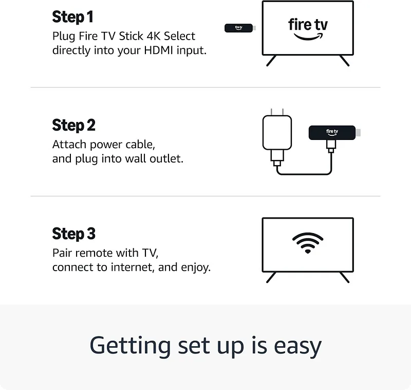 Amazon Fire TV Stick 4K Select WiFi 5