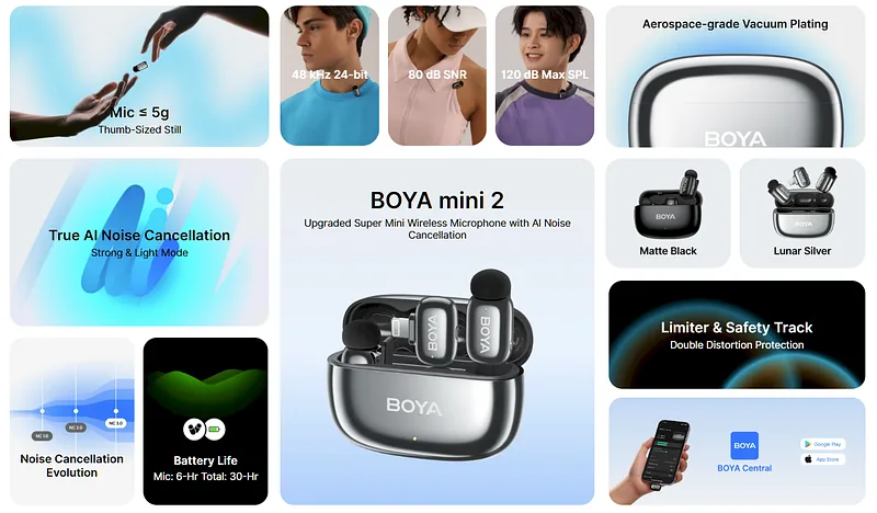 BOYA Mini 2-01 Lightning + USB-C Wireless Microphone Set (2xTX 2xRX) / 2.4GHz / 48kHz/24bit