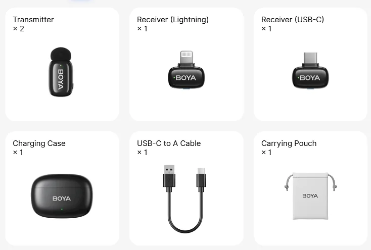 BOYA Mini 2-01 Lightning + USB-C Wireless Microphone Set (2xTX 2xRX) / 2.4GHz / 48kHz/24bit