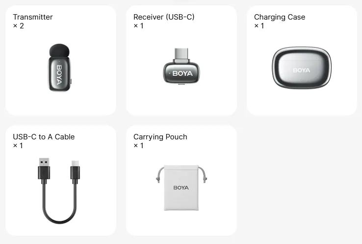 BOYA Mini 2-02 USB-C Wireless Microphone Set (2TX 1xRX) / 2.4GHz / 48kHz/24bit (Space Grey)