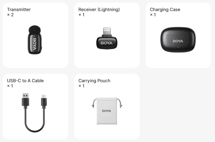BOYA Mini 2-03 Lightning Wireless Microphone Set (2TX 1xRX) / 2.4GHz / 48kHz/24bit