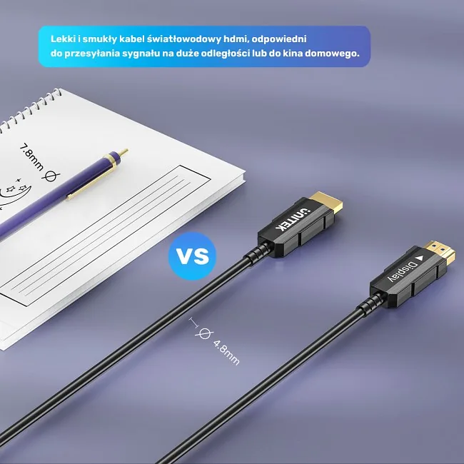 Unitek Kabel optyczny HDMI 2.0 AOC 4K 60Hz 12 m