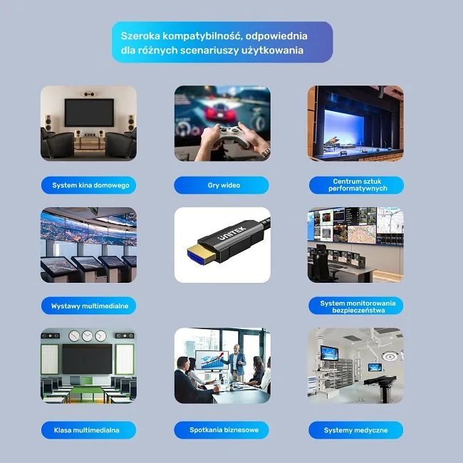 Unitek Kabel optyczny HDMI 2.0 AOC 4K 60Hz 12 m