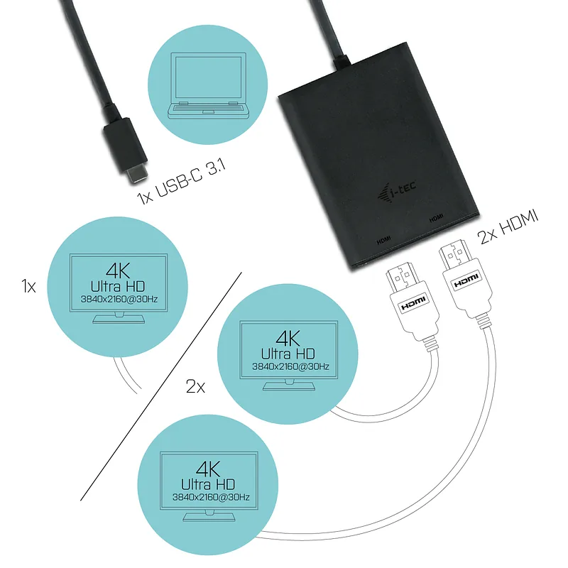 i-tec C31DUAL4KHDMI USB-graafikaadapter 3840 x 2160 pikslit Must