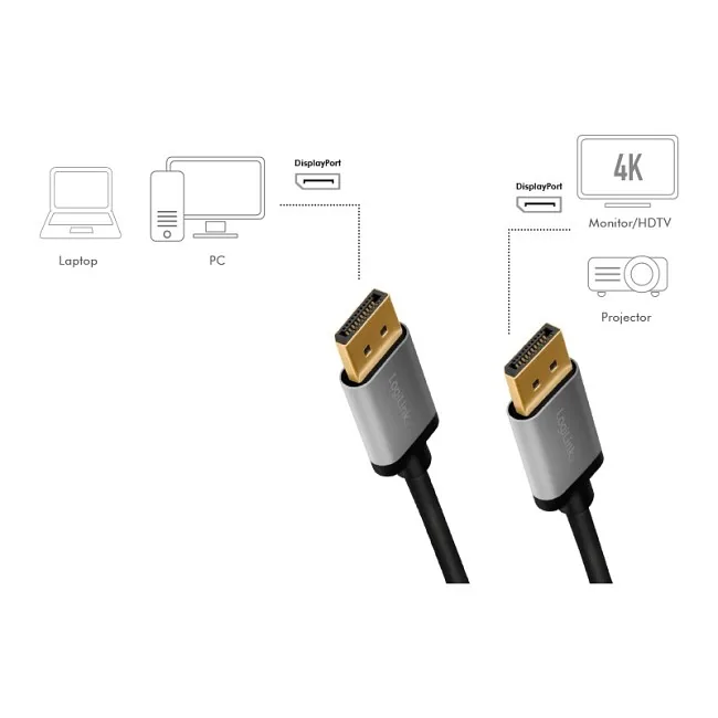 LogiLink DisplayPort 5.0m czarno-szary