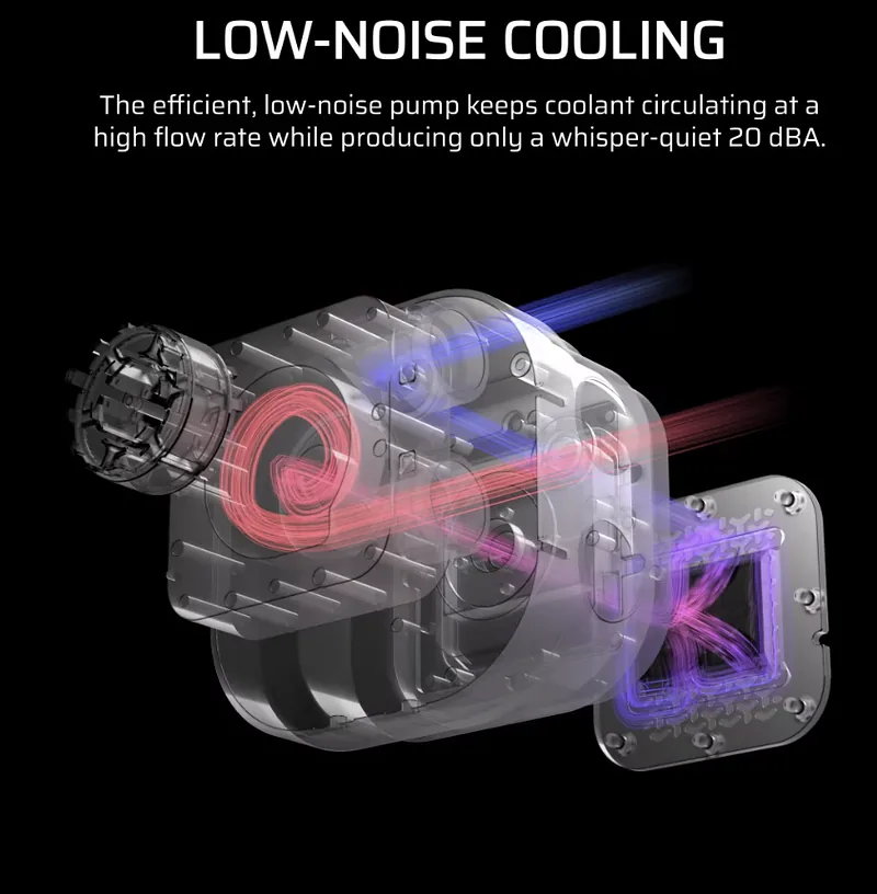 Corsair Liquid CPU Cooler, 360 RS ARGB, White