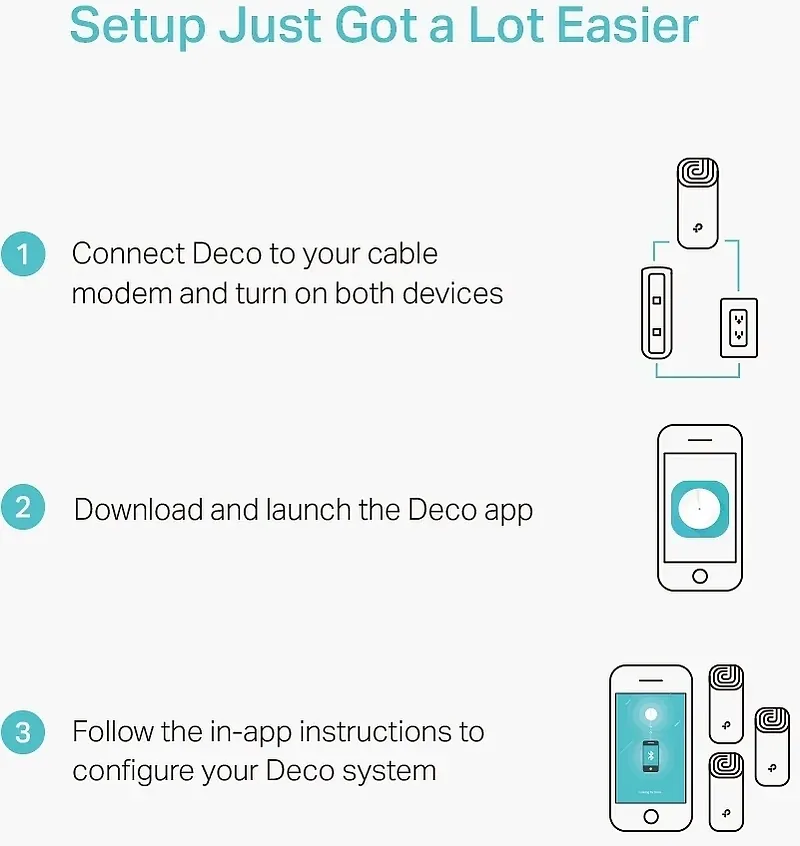 TP-LINK Deco M4 WiFi -võrguvõrk, 3 komplekti