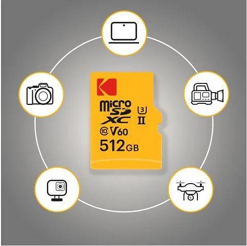 Kodak MicroSDXC 256GB UHS-II U3 A1 V60 Ultra Pro