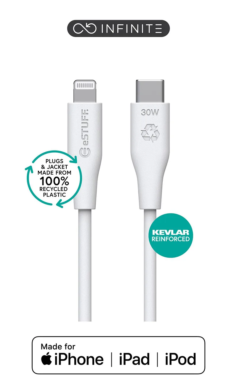 INFINITE (GRS) USB-C to