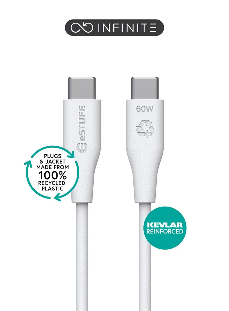 INFINITE (GRS) USB-C to USB-C