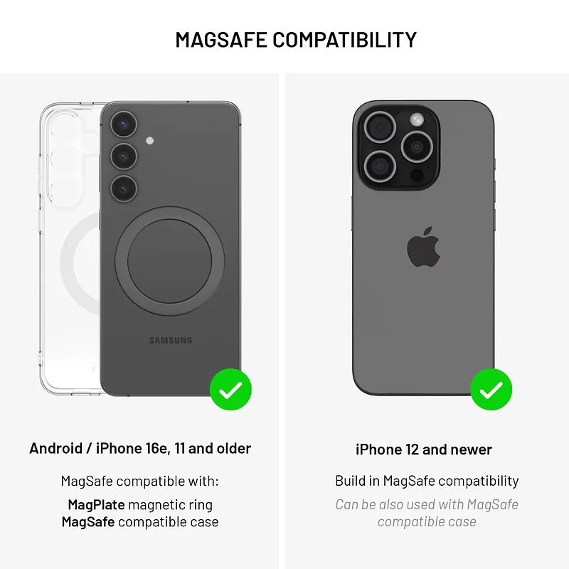 Fixed, MagPad Pro, Qi2, MagSafe support