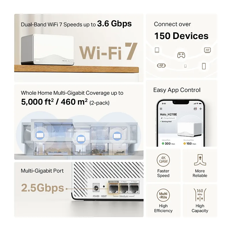 Mercusys, BE3600 Whole Home Mesh Wi-Fi 7 System, Halo H27BE (2-pack), 802.11ax, Ethernet LAN (RJ-45) ports 1, Mesh Support Yes, MU-MiMO No, No mobile broadband
