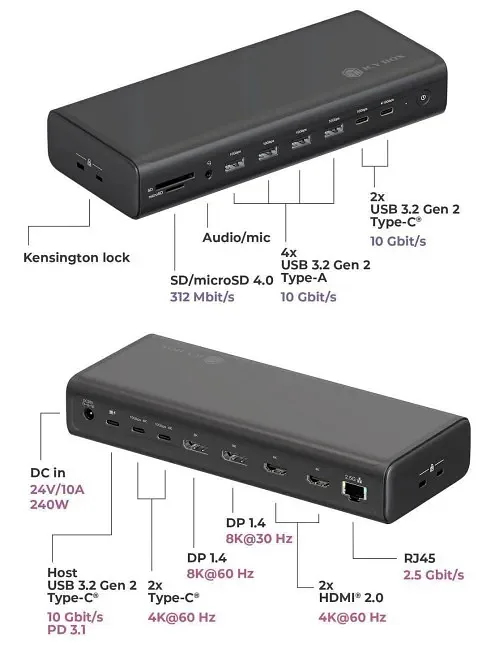 ICY BOX USB-C 17w1 | 2x HDMI 2.0 4K@60Hz | 2x DP 1.4 8K@60Hz | 2x USB-C 4K@60Hz | PD 3.1 do 140W