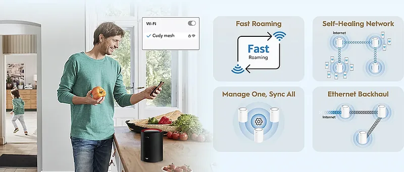 Cudy M3000 WiFi 6 -Mesh-süsteem, 2 komplekti