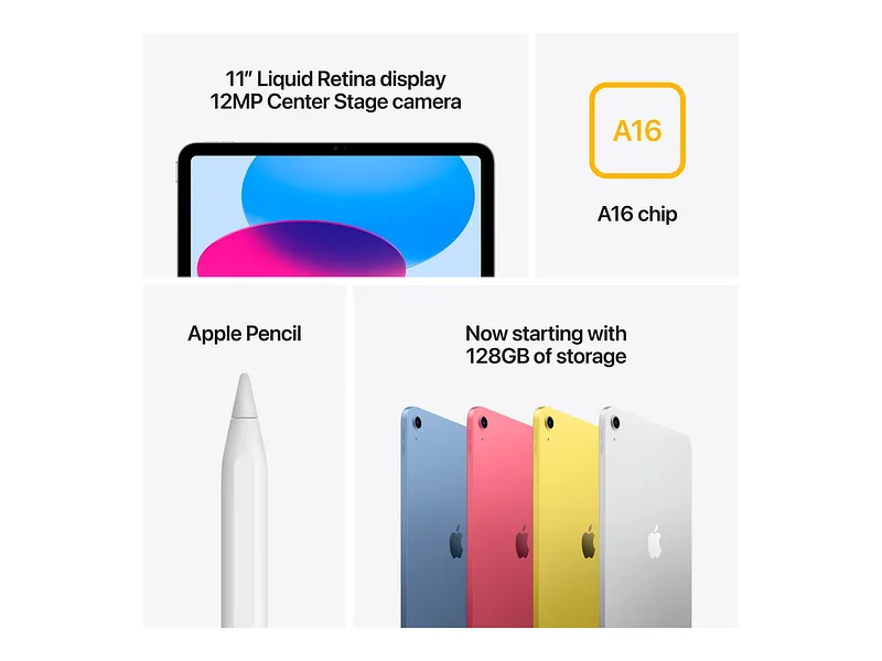 Apple, iPad, 11 “, Yellow, IPS, Liquid Retina, 2360 x 1640 pixels, Apple A16, 512 GB, Wi-Fi, Front camera, 12 MP, Rear camera, 12 MP, Bluetooth, 5.3, iPadOS, USB-C charging cable
