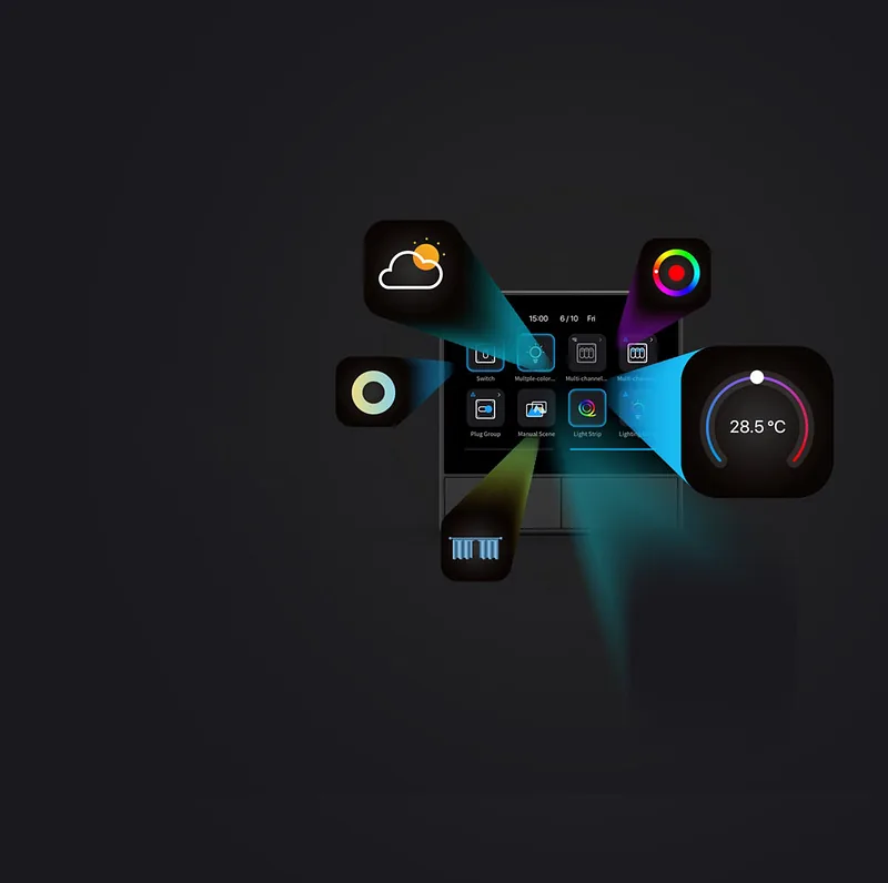 NSPanel Smart Scene Wall Switch Sonoff