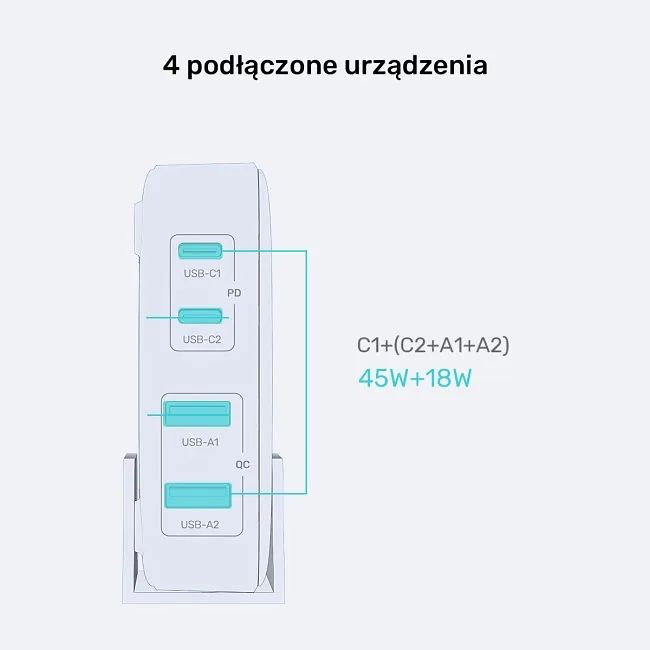 Unitek Ładowarka biurkowa GaN 70W 2xUSB-A 2xUSB-C