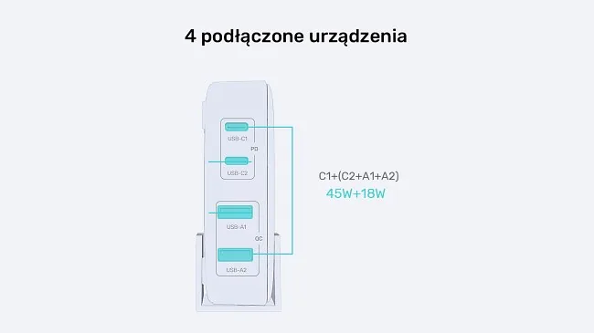 Unitek Ładowarka biurkowa GaN 70W 2xUSB-A 2xUSB-C