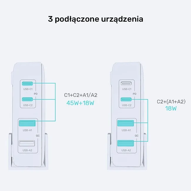 Unitek Ładowarka biurkowa GaN 70W 2xUSB-A 2xUSB-C