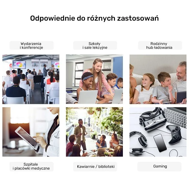 Unitek 10-portowa stacja ładowania USB-C i USB-A 240W