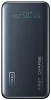 Iniu Leopard Power 140W