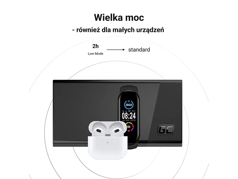 Green Cell PBGC03SW power bank Lithium Polymer (LiPo) 20000 mAh White