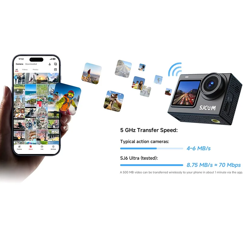 SJCAM SJ6 Ultra 4K Dual Screen WiFi Waterproof Sports Camera + Accessories