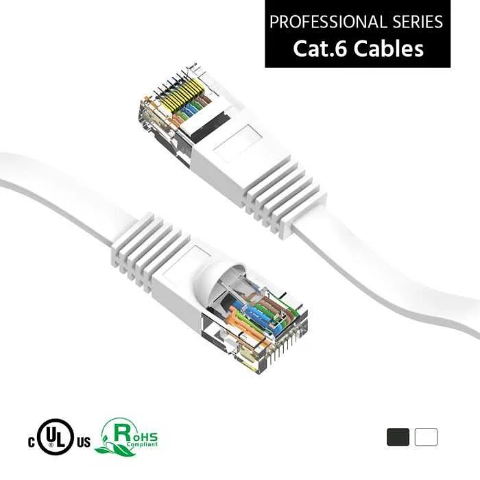 Conecto U/UTP Cat6 5m White