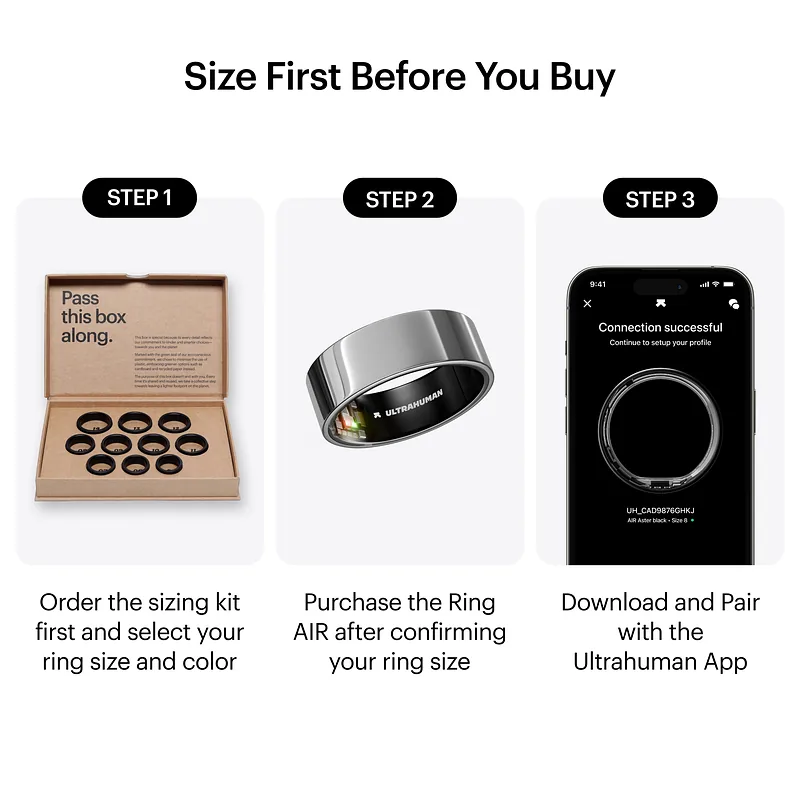 Ultrahuman, Ring Air, Space Silver, Size 12, Smart Ring