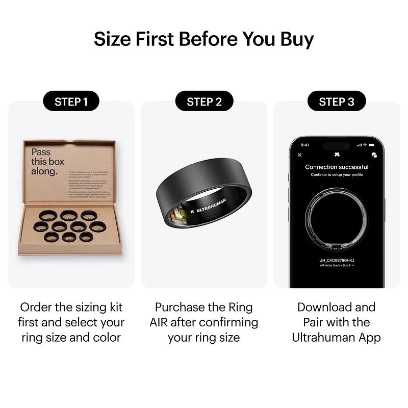 Ultrahuman, Ring Air, Matte Grey, Size 10, Smart Ring
