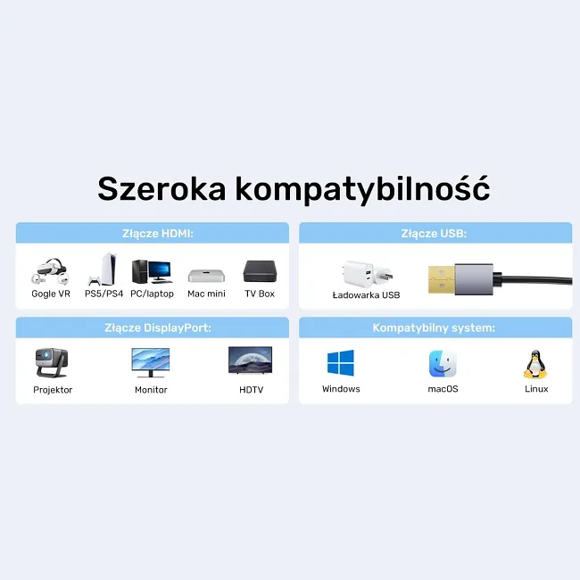 Unitek Kabel HDMI do DisplayPort 4K z zasilaniem USB-A | 4K@60Hz | HDR | 1,8 m