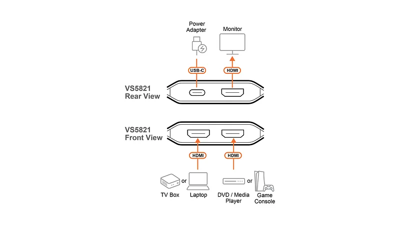 ATEN VS5821-AT KVM-lüliti Must