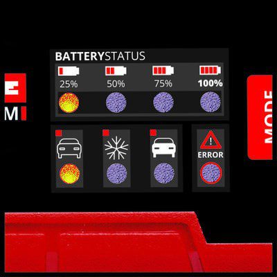 Einhell CE-BC 2 M vehicle battery charger 12 V Black, Red