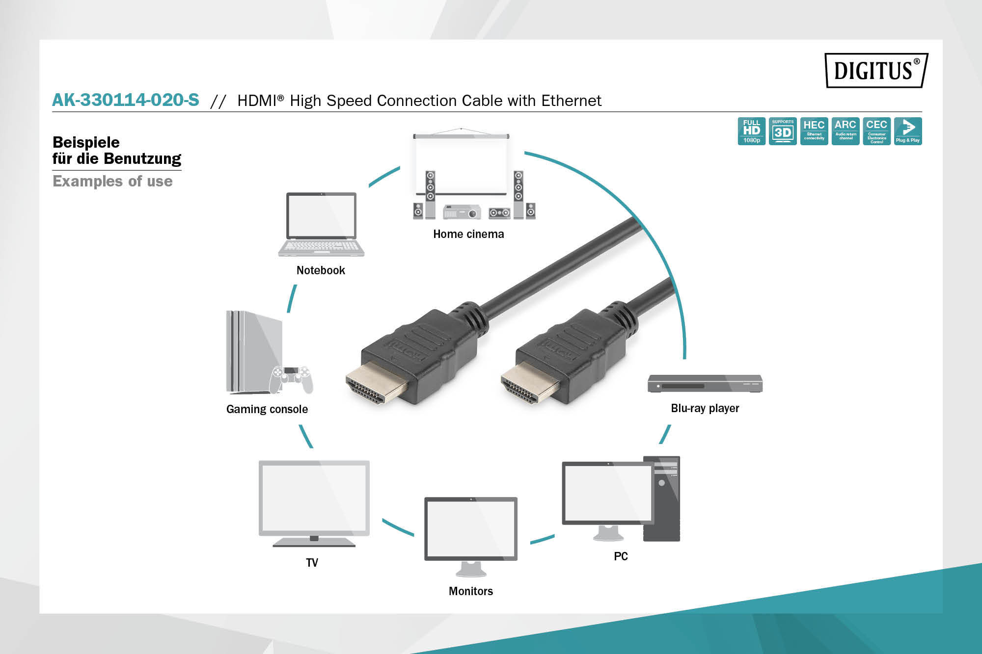 ASSMANN HDMI cable 2m