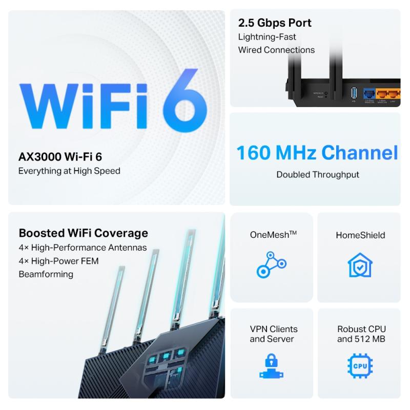 TP-Link Archer AX55 Pro juhtmevaba ruuter Gigabit Ethernet Kaks sagedusala (2,4 GHz / 5 GHz) Must