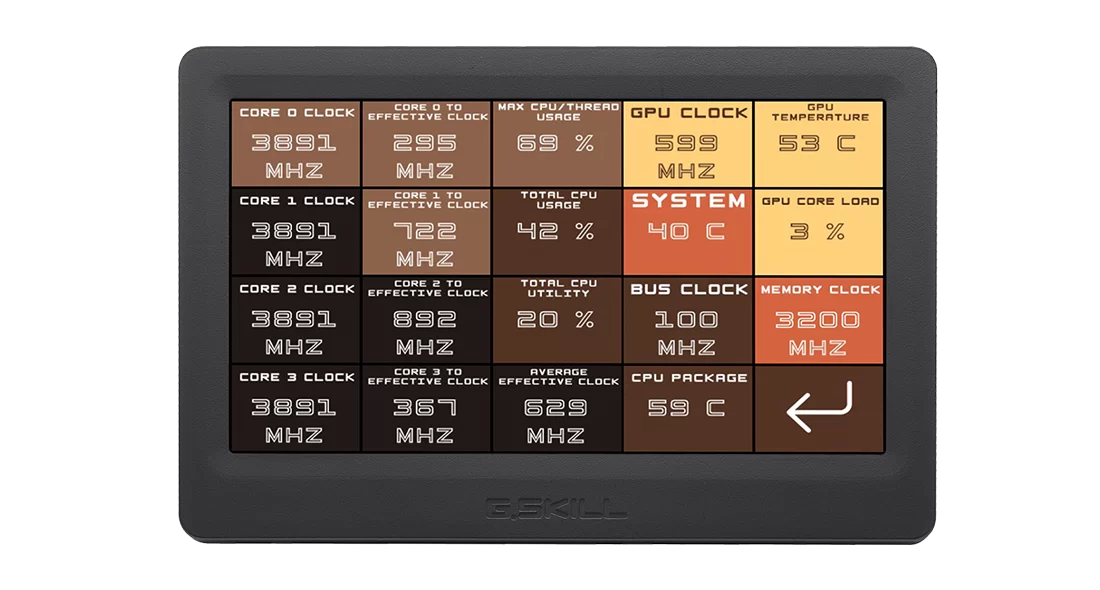 G.Skill Widget Dashboard 7'' Touch Panel, GD-A7PCCSK-WGD