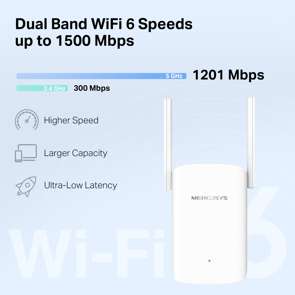 Mercusys AX1500 Wi-Fi 6 Range Extender, ME60X, 802.11ax, 1201 Mbit/s, Ethernet LAN (RJ-45) ports 1, MU-MiMO No, no PoE, Antenna type 2xExternal