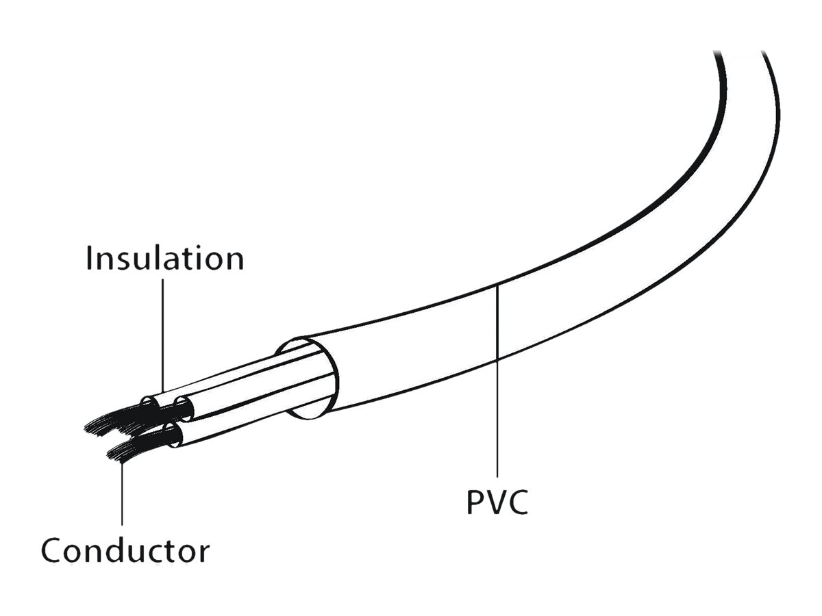 GEMBIRD PC-189-C19 Gembird power extensi