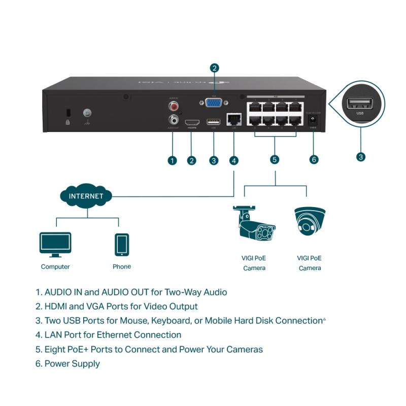 TP-Link VIGI NVR1008H-8MP võrguvideosalvesti (NVR) Must