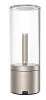 Yeelight Candela YLFWD-0019